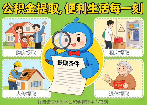 许昌能抵物业费、大病支出、装电梯!公积金还能这么用